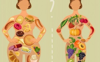 Metabolizma ile İlgili Bilmemiz Gerekenler